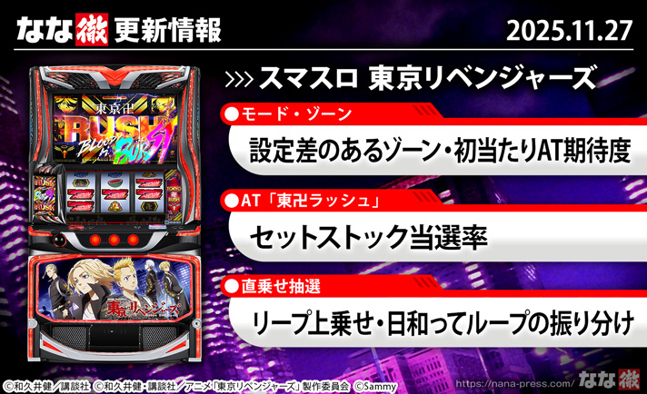 スマスロ 東京リベンジャーズ　更新情報の概要　TOP画像