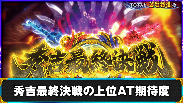スマスロ 新鬼武者3　秀吉最終決戦　突入画面