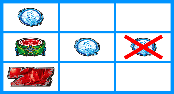 スマスロ 新鬼武者3　強チェリーの停止形　1枚払い出し　左リール下段赤7停止　右リール中段リプレイ否定