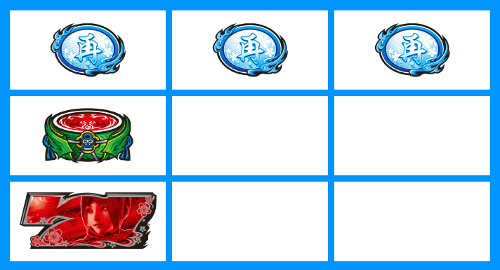 スマスロ 新鬼武者3　リプレイ　左リール下段赤7停止　上段リプレイ揃い