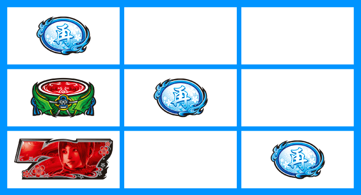 スマスロ 新鬼武者3 リーチ目の停止形 リプレイフラグ 左リール下段赤7停止 右下がりリプレイ