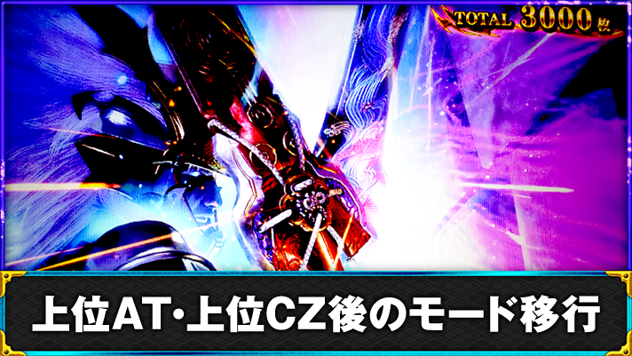 スマスロ 新鬼武者3　上位AT　継続バトル
