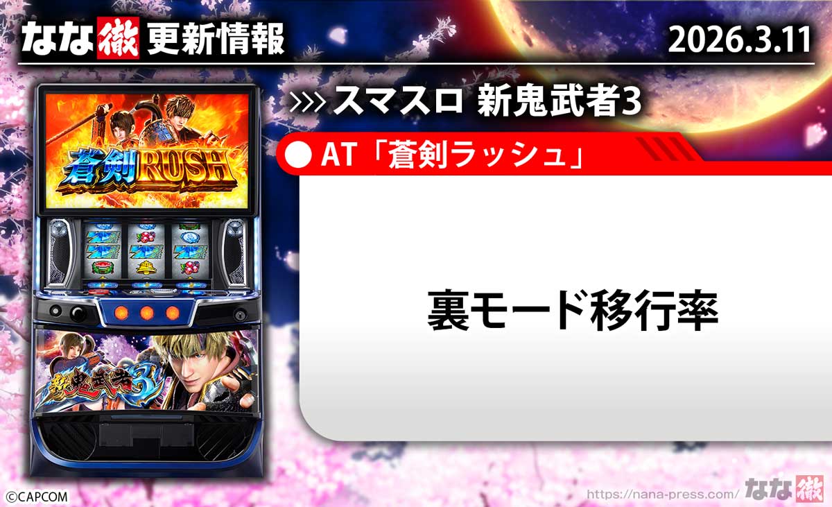 スマスロ 新鬼武者3　更新情報の概要　TOP画像