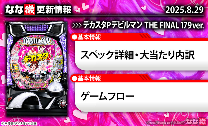 デカスタPデビルマン THE FINAL 179ver. 更新情報の概要 スペック 大当たり内訳 ゲームフロー