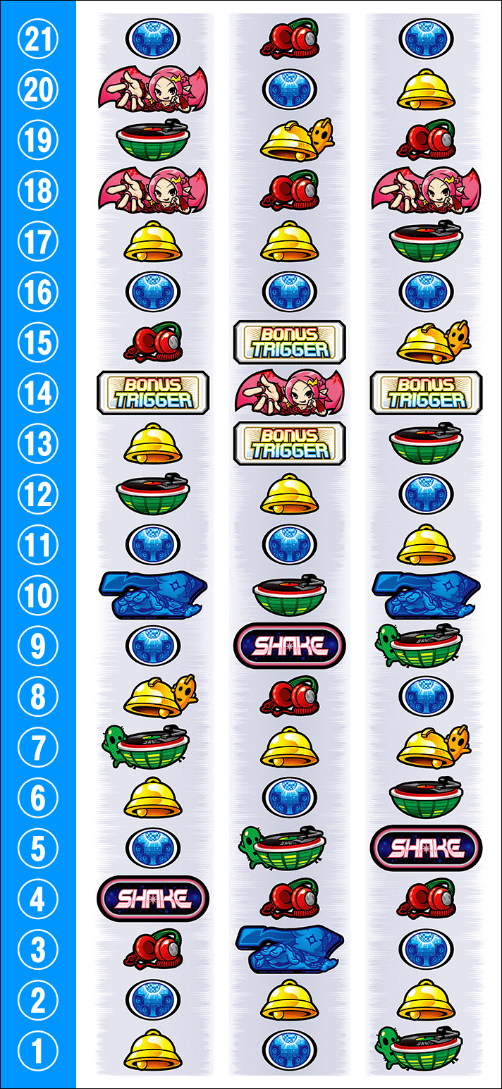 SHAKE BONUS TRIGGER　リール配列