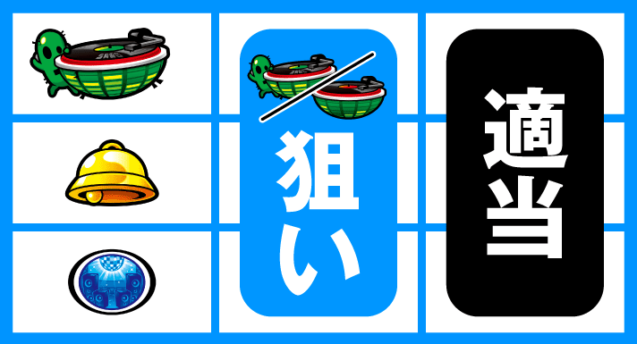 SHAKE BONUS TRIGGER　停止形③　上段スイカ停止時