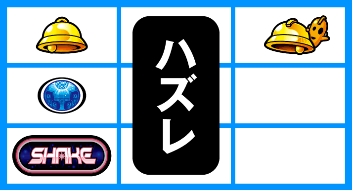 SHAKE BONUS TRIGGER　リーチ目　左リール下段黒BAR　上段ベルテンパイハズレ