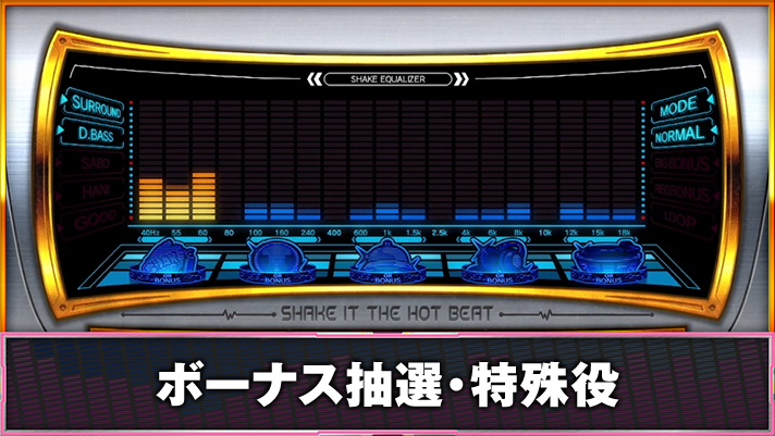 SHAKE BONUS TRIGGER EQナビ演出 小