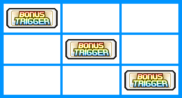 SHAKE BONUS TRIGGER　リーチ目　白BAR揃い