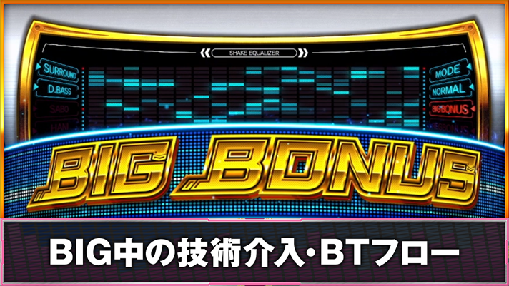 SHAKE BONUS TRIGGER BIG突入画面