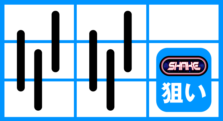 SHAKE BONUS TRIGGER ボーナス察知手順 右リール中下段黒BAR狙い