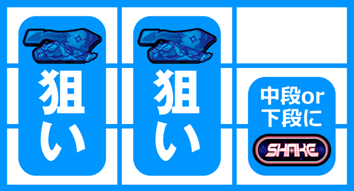 SHAKE BONUS TRIGGER ボーナス察知手順 右リール中下段黒BAR停止 中・右リール青7狙い