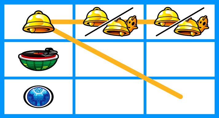 SHAKE BONUS TRIGGER　ベルB　打ち方