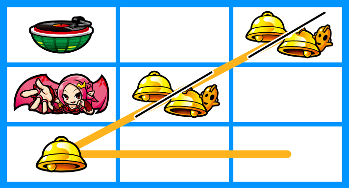 SHAKE BONUS TRIGGER　ベルB　打ち方