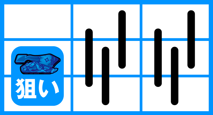 SHAKE BONUS TRIGGER　ボーナス察知手順　左リール中下段青7狙い