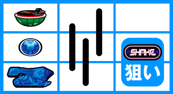 SHAKE BONUS TRIGGER　左リール中下段青7狙い　青7下段停止時　右リール中下段BAR狙い