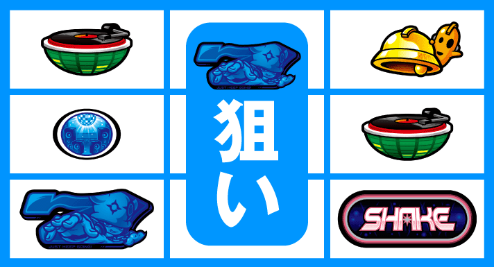 SHAKE BONUS TRIGGER　左リール中下段青7狙い　左リール青7下段停止+右リール黒BAR下段停止　中リール青7狙い