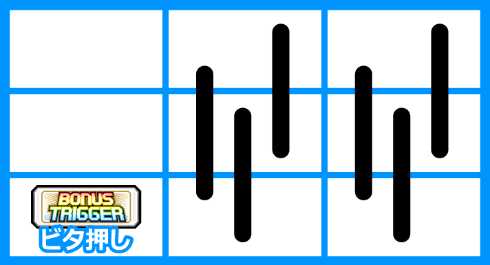 SHAKE BONUS TRIGGER　左リール下段白BARビタ押し