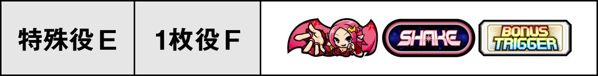SHAKE BONUS TRIGGER　特殊役の詳細　特殊役E　1枚役F