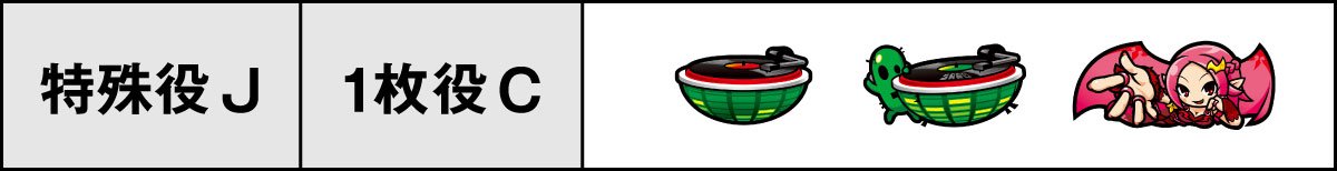 SHAKE BONUS TRIGGER　特殊役の詳細　特殊役J　1枚役C