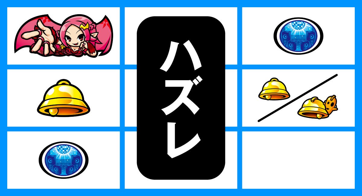 SHAKE BONUS TRIGGER　特殊役の停止形　特殊役F　中段ベル、ハズレ、ベル