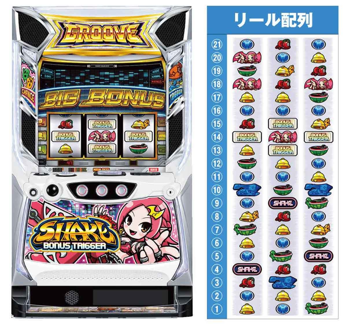 SHAKE BONUS TRIGGER　機種画像　機種TOP　筐体　リール配列