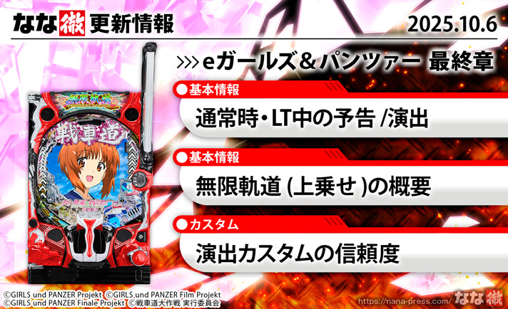 eガールズ&パンツァー 最終章 更新情報の概要 演出情報の概要