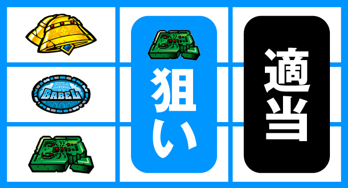 スマスロ バベル　順押し赤7狙い・チェリー付き白7狙い　左リール下段サソリ停止時　右リール適当打ち　中リールサソリ狙い