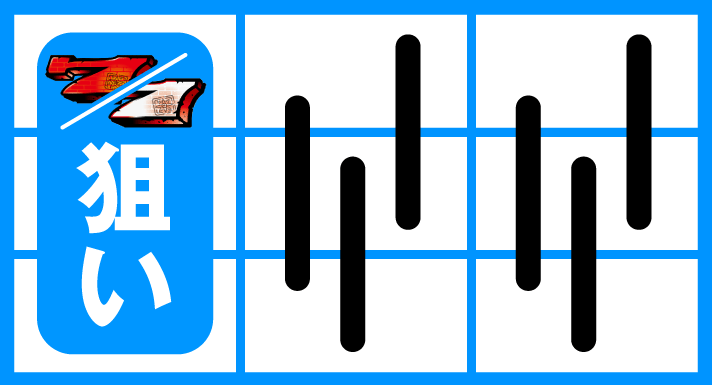スマスロ バベル　打ち方　順押し順押し赤7狙い・順押し白7狙い