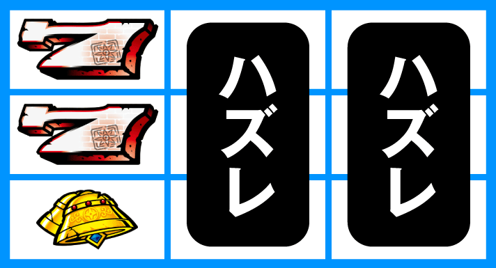 スマスロ バベル　リーチ目停止形　左リール上中段2連白7のハズレ