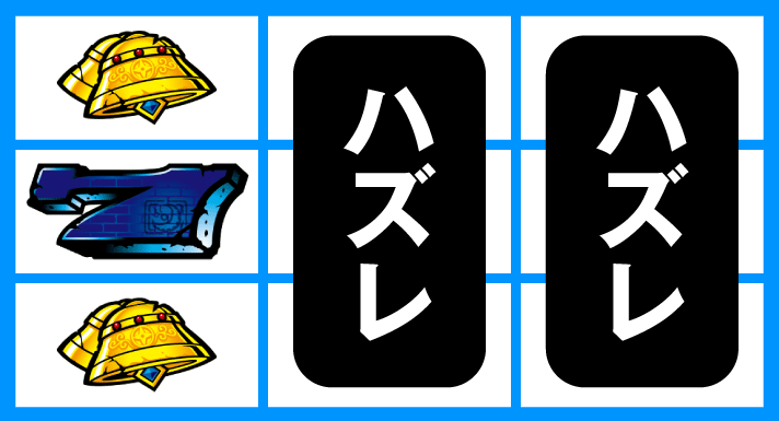 スマスロ バベル　リーチ目停止形　左リール中段青7のハズレ