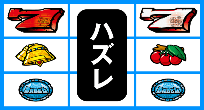 スマスロ バベル　リーチ目停止形　左リール上段赤7+右リール上段白7のハズレ