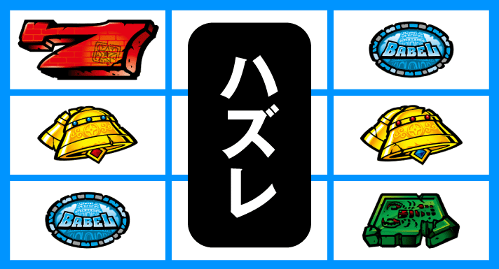 スマスロ バベル　リーチ目停止形　左リール上段赤7停止+ベルハサミテンパイハズレ