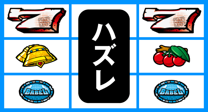スマスロ バベル　リーチ目停止形　左リール上段チェリー付き白7停止+白7上段ハサミテンパイハズレ