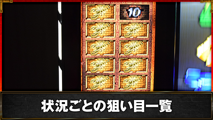 スマスロ バベル　サブ液晶　サソリ9回成立
