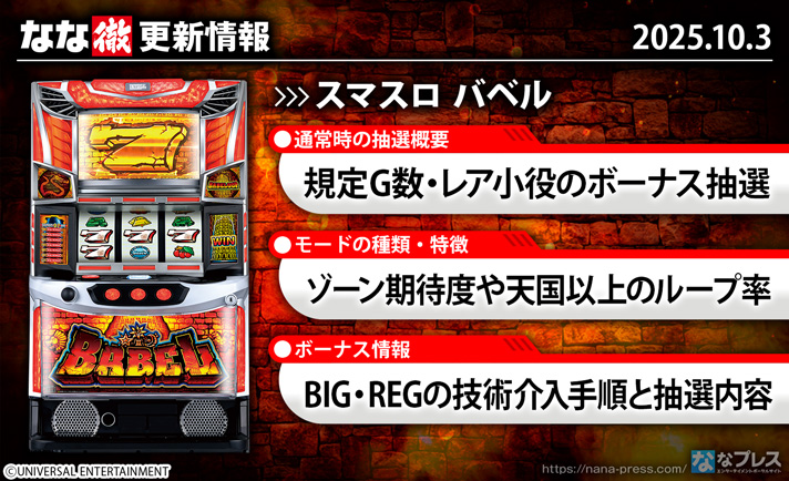 スマスロ バベル　更新情報の概要　TOP画像