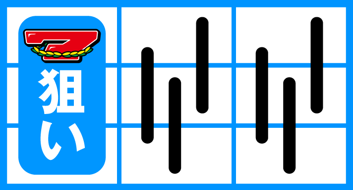 スマスロ ネオプラネット　打ち方　左リール赤7狙い　