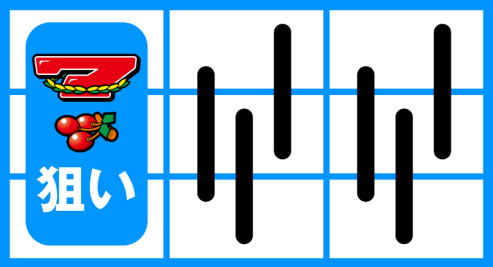 スマスロ ネオプラネット　通常時の打ち方　順押し赤7下チェリー狙い