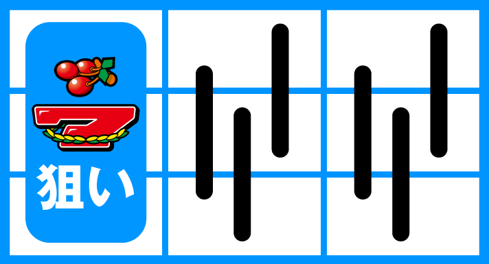 スマスロ ネオプラネット　通常時の打ち方　順押し赤7上チェリー早め狙い　