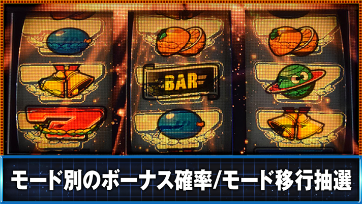 スマスロ ネオプラネット モード別のボーナス確率・モード移行抽選 通常時 次回モードE濃厚演出(ホワイトホール)
