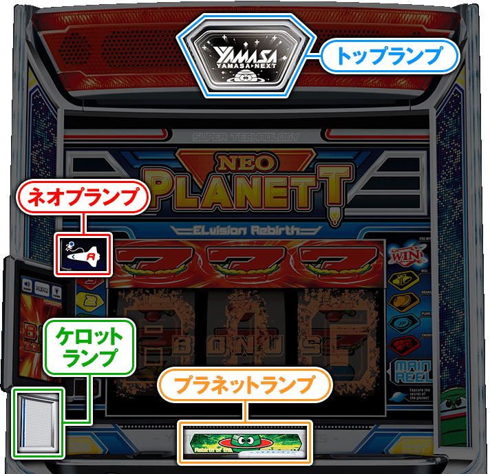 スマスロ ネオプラネット 筐体