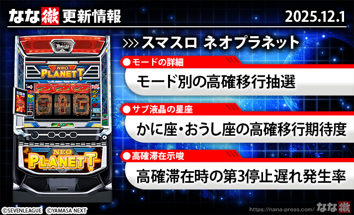 スマスロ ネオプラネット　更新情報の概要　TOP画像