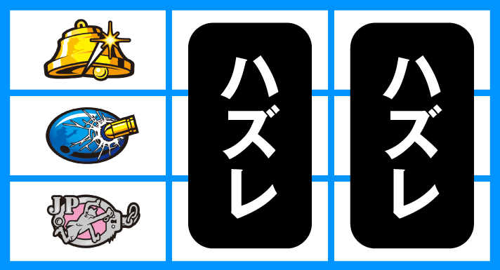 L主役は銭形5　順押し or ハサミ打ち　左リール上段ベル停止+ハズレ
