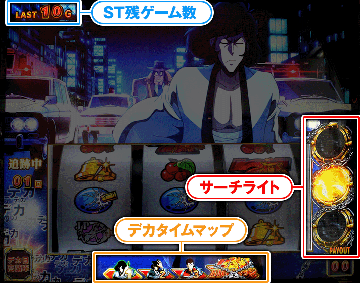 L主役は銭形5 ST消化中 五エ門