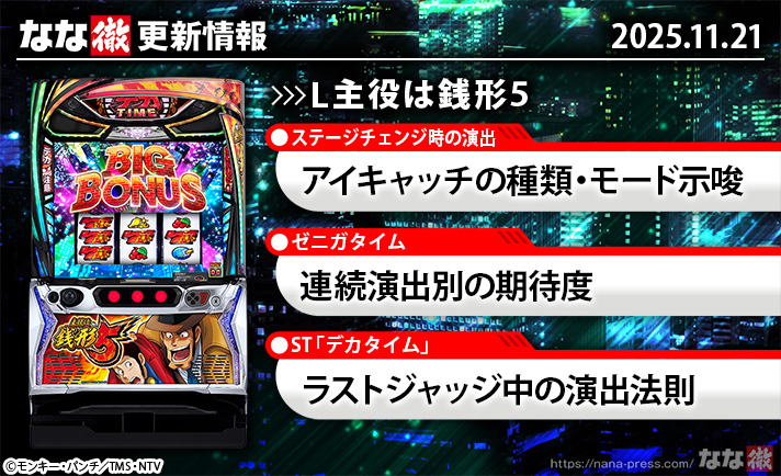 L主役は銭形5　更新情報の概要　TOP画像