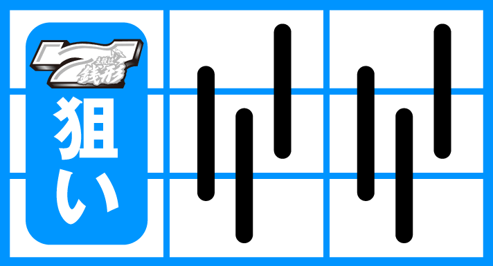 L主役は銭形5　順押し白7上段狙い　左リール上段に白7を狙う