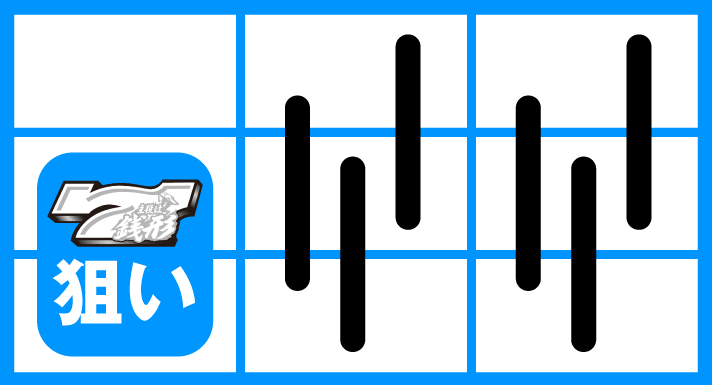 L主役は銭形5　順押し白7中段狙い　左リール中段に白7を狙う