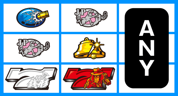 L主役は銭形5　各小役の停止形　デカ目　中リール中段ベル