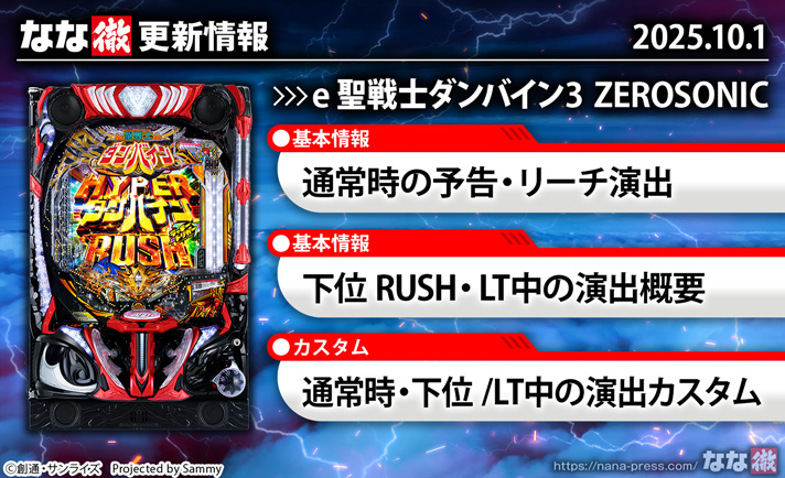 e 聖戦士ダンバイン3 ZEROSONIC 更新情報の概要 演出情報 スペック