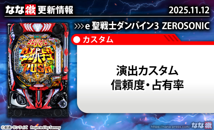 e 聖戦士ダンバイン3 ZEROSONIC 更新情報の概要 演出情報 スペック